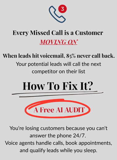 Small business AI implementation roadmap